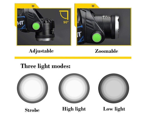 Налобный Фонарь HIGHPOWER HEADLAMP c 1 Светодиодом