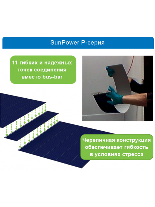 Солнечная батарея Sunpower SPR-P3-410-COM-1500, 410 Вт