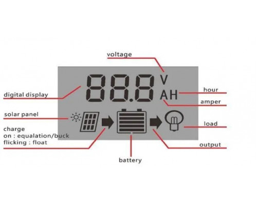 Контроллер заряда RTD-10А
