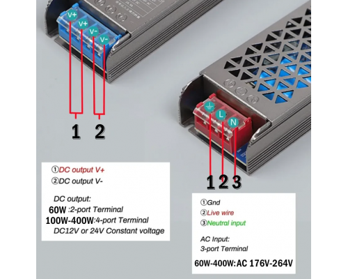 Sursă de alimentare cu comutare LED 24V 400W 16.6A Sursă de alimentare liniară pentru benzi și module LED Alimentare 24V, 400W 16.6A