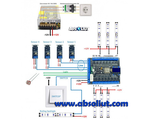 Smart Stairs White WIFI PRO+