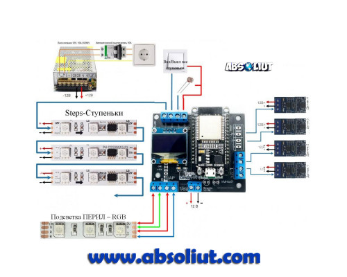 Smart Stairs RGB Pro+