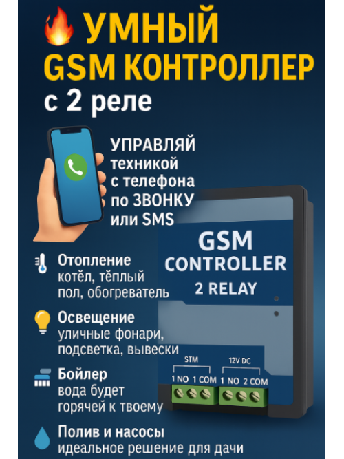 GSM – модуль