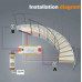 Stair Controller PIR Senzor de mișcare LED Strip Lighting Controller Descriere 1.1 Controlerul este