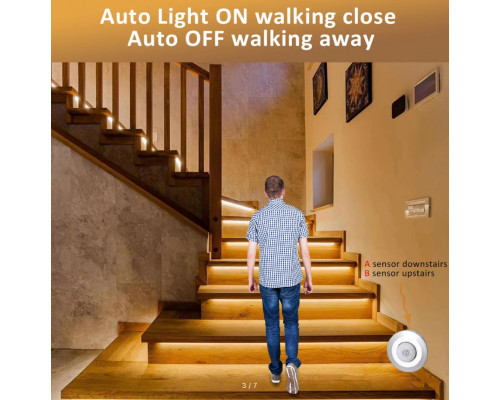 Stair Controller PIR Senzor de mișcare LED Strip Lighting Controller Descriere 1.1 Controlerul este