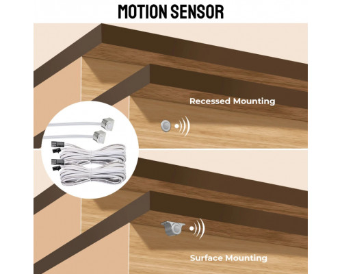 Stair Controller PIR Senzor de mișcare LED Strip Lighting Controller Descriere 1.1 Controlerul este