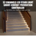 Stair Controller PIR Senzor de mișcare LED Strip Lighting Controller Descriere 1.1 Controlerul este