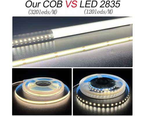 Светодиодная лента COB, белая, 3000K, DC12V, 5 м, 320 светодиодов/м.