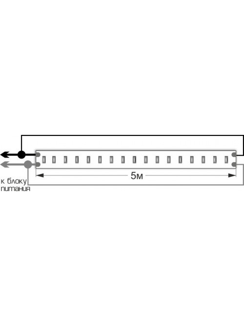 Светодиодная лента SMD 2835 120 диодов на метр IP20 синяя