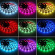 Лента RGB с возможностью регулировки цвета 14,4W/м без комплектующих 60LED/м IP65