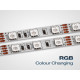 Лента RGB с возможностью регулировки цвета 14,4W/м без комплектующих 60LED/м IP20 ( 5 метров)