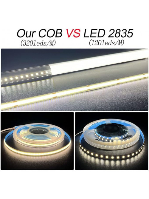 Светодиодная лента COB, белая, 6000K, DC12V, 5 м, 320 светодиодов/м