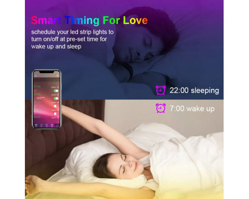 Светодиодная лента RGB 5050 с пультом, 5 м, 5 Вольт, USB, Bluetooth IP65