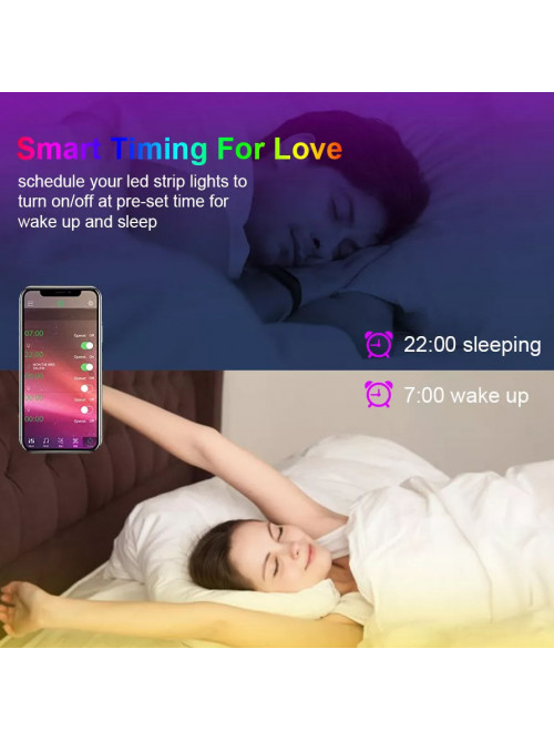 Светодиодная лента RGB 5050 с пультом, 5 м, 5 Вольт, USB, Bluetooth IP65
