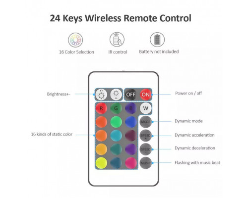 Светодиодная лента RGB 5050 с пультом, 5 м, 5 Вольт, USB, Bluetooth IP65