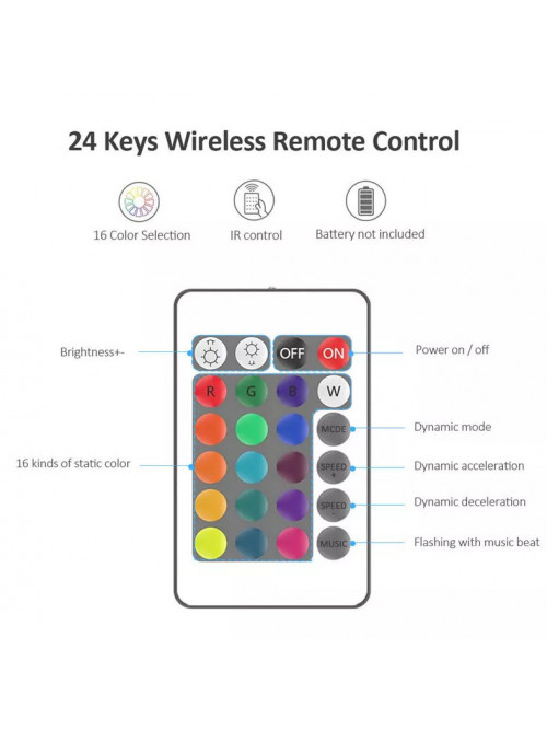 Светодиодная лента RGB 5050 с пультом, 5 м, 5 Вольт, USB, Bluetooth IP65