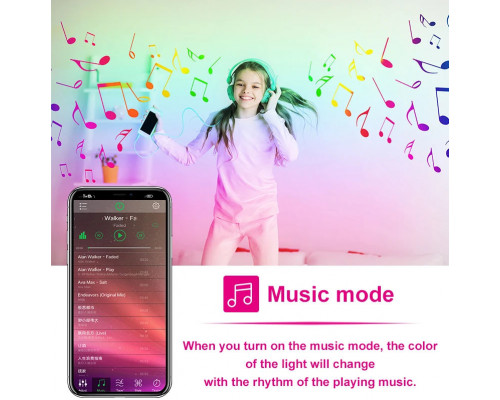 Светодиодная лента RGB 5050 с пультом, 5 м, 5 Вольт, USB, Bluetooth IP65