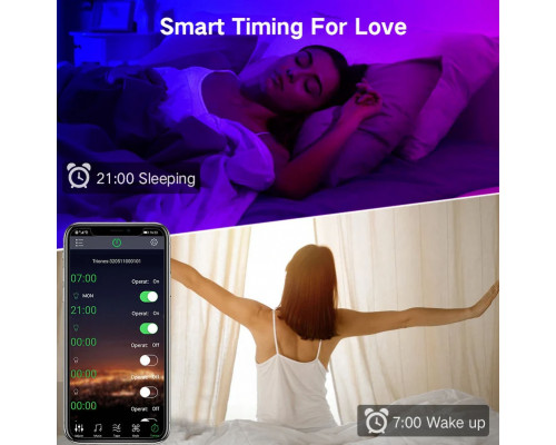 Светодиодная лента RGB 5050 с пультом, 5 м, 5 Вольт, USB, Bluetooth IP65