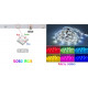 Светодиодная лента RGB 5050 с пультом, 5 м, 5 Вольт, USB, Bluetooth IP65