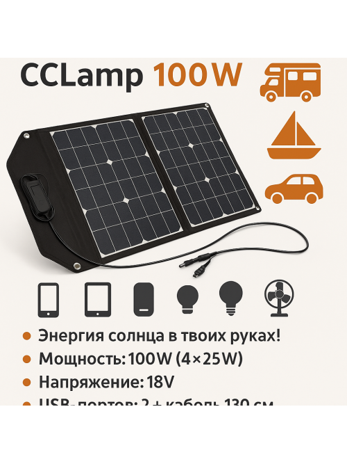 Портативная складная солнечная панель CCLamp CL-ZD18100 100W