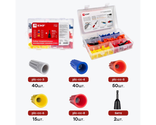Набор СИЗ ( СИЗ-1 40шт, СИЗ-2 40шт, СИЗ-3 50 шт, СИЗ-4 15шт, СИЗ-5 10шт, Бита-2шт) plc-cc-n EKF PROxima