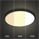 Плафон потолочный LED 32W 3CCT PL-CL32X3CCT-BL 230V IP20 черный 400x25 Ultra Slim PANLIGHT