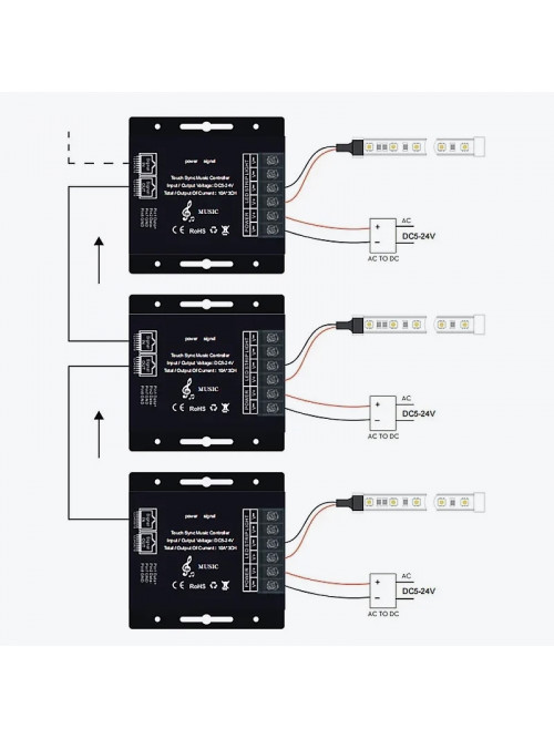 Диммер Music Sync с пультом для светодиодной ленты DC 12-24V, 30A