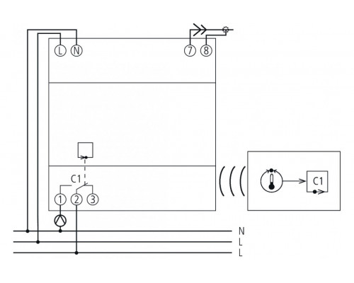 RAMSES 813 top2 HF Set 1