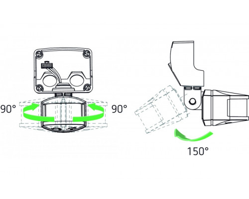 Motion module RC theLeda B WH