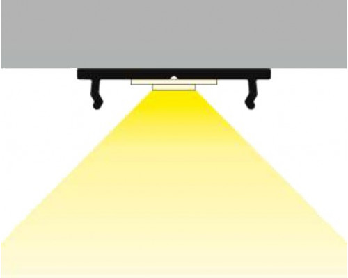 Profil LED aparent FIX 12, aluminiu, lungime 2m