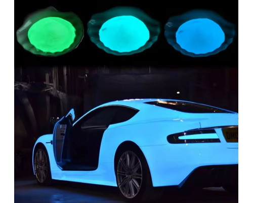 Светящаяся краска, флуоресцентная краска, люминесцентная краска, люминофор