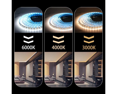 Светодиодная LED лента PROLUM™ RUN 24V; 2835\120; IP20; Series "SMART", Белый+Тепло-Белый (2700-6500K)