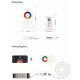 Контроллер PROLUM RGB+W; Wi-Fi; TUYA; TOUCH; 18A; Series: HomeLink