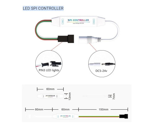 Controler PROLUM SPI; CCT:W+WW; RF; 15 butoane; max: 2048px;