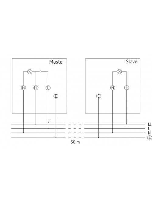 theLeda S8-100 WH