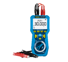 PAN KLM30R Dispozitiv de măsurare a lungimii cablului și miliohmetru 0,15–240 mm² pentru fire unipolare și multipolare.