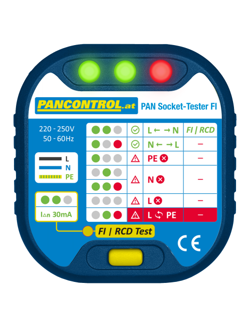 PAN Socket-Tester FI Тестер розеток + тестер FI 30 мА