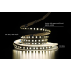 Светодиодная LED лента PROLUM™ 12V; 2835\120; IP20; Series "PRO", Нейтральный-Белый (3800-4300K)