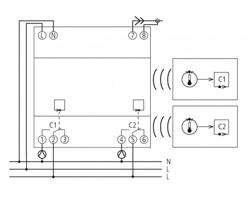 RAMSES 833 top2 HF Set 2