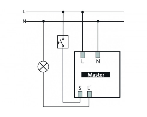 thePrema S360-100 E UP WH