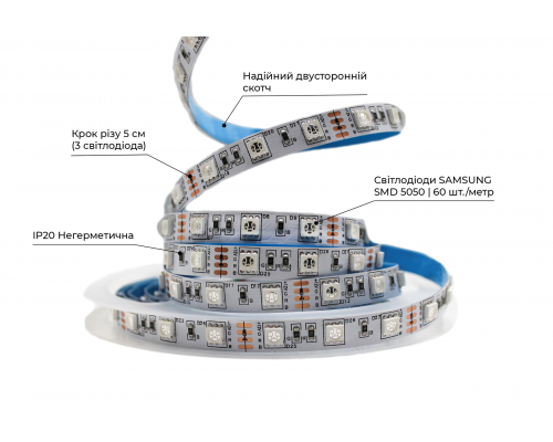 bandă LED PROLUM™ 12V; 5050\60; IP20; Seria „PRO”, RGB