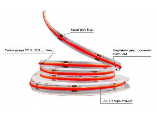 Светодиодная LED лента PROLUM™ 24V; СОВ; 320; LED; IP20; Series "PRO", Красный