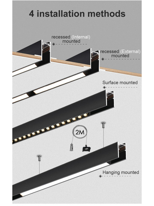 TRACK SINA MAGNETICĂ 3M APLICAT P/U PROIECTOARE MAGNETICE 48V NEGRU