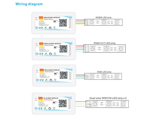 Диммер CCT PROLUM Wi-Fi; TUYA; TOUCH; 18A; Series: HomeLink