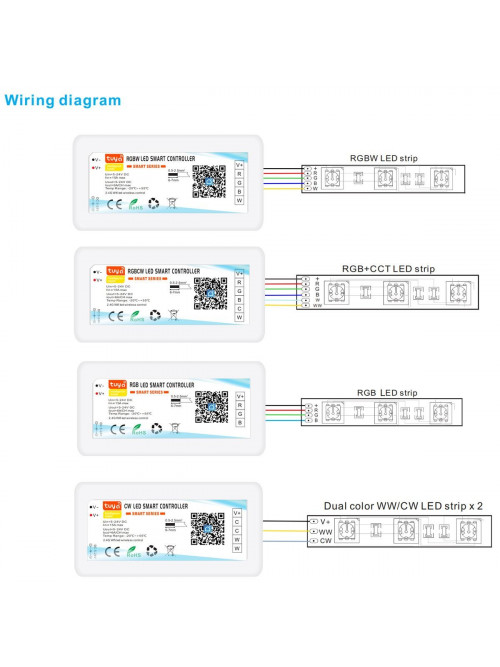 Диммер CCT PROLUM Wi-Fi; TUYA; TOUCH; 18A; Series: HomeLink