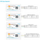 Диммер CCT PROLUM Wi-Fi; TUYA; TOUCH; 18A; Series: HomeLink