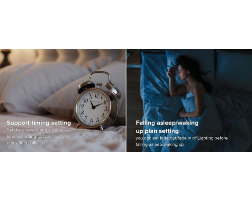 Controler de control universal PROLUM 5in1; Wifi; TUYA; 15; Seria: HomeLink