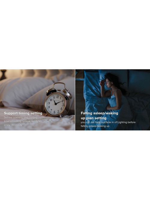 Контроллер управления универсальный PROLUM 5in1; Wi-Fi; TUYA; 15; Series: HomeLink