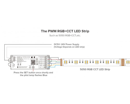 Controler de control universal PROLUM 5in1; Wifi; TUYA; 15; Seria: HomeLink