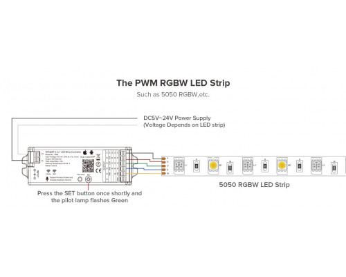Controler de control universal PROLUM 5in1; Wifi; TUYA; 15; Seria: HomeLink